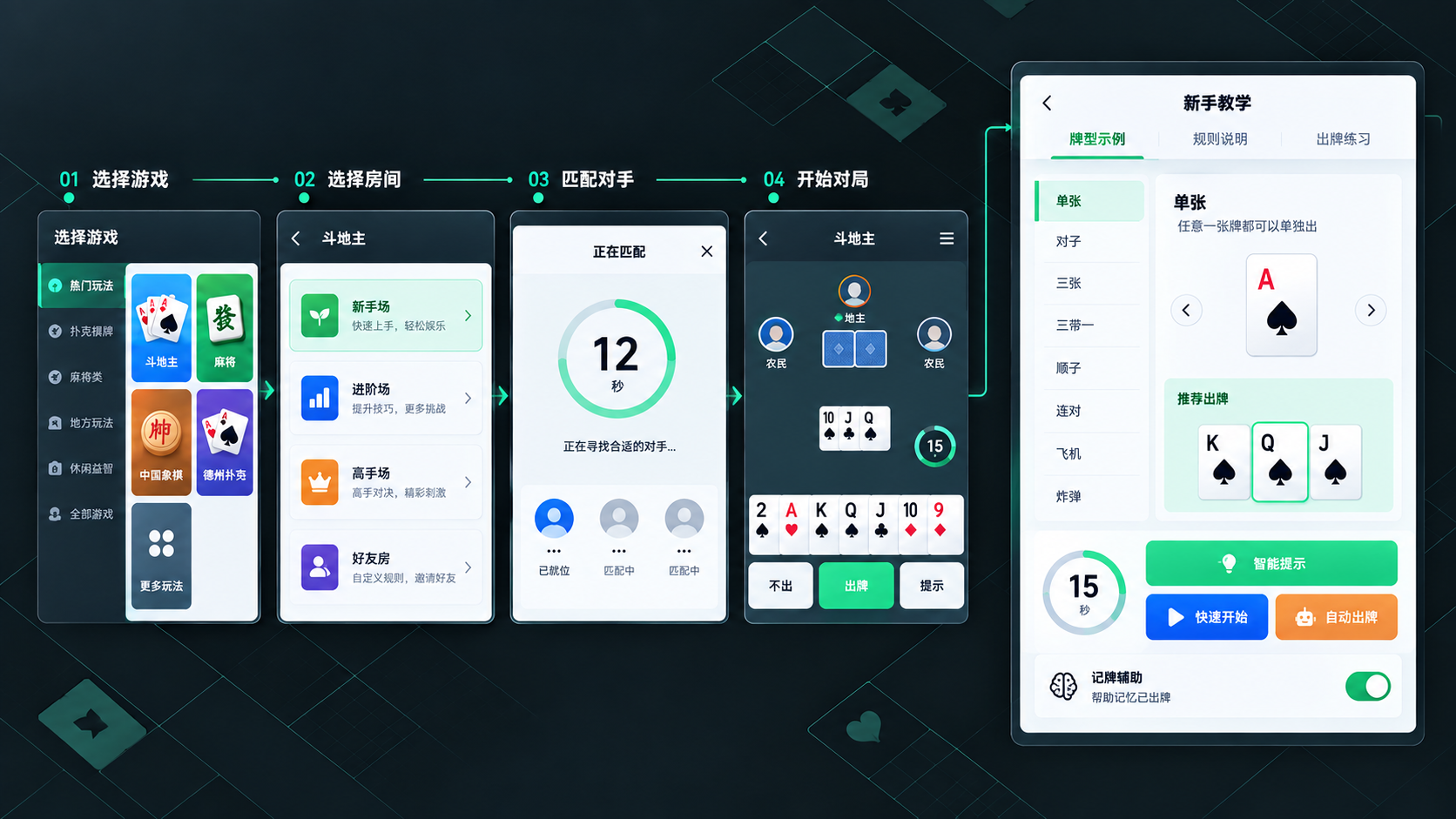 玩法选择、房间选择、匹配、对局与规则教学界面